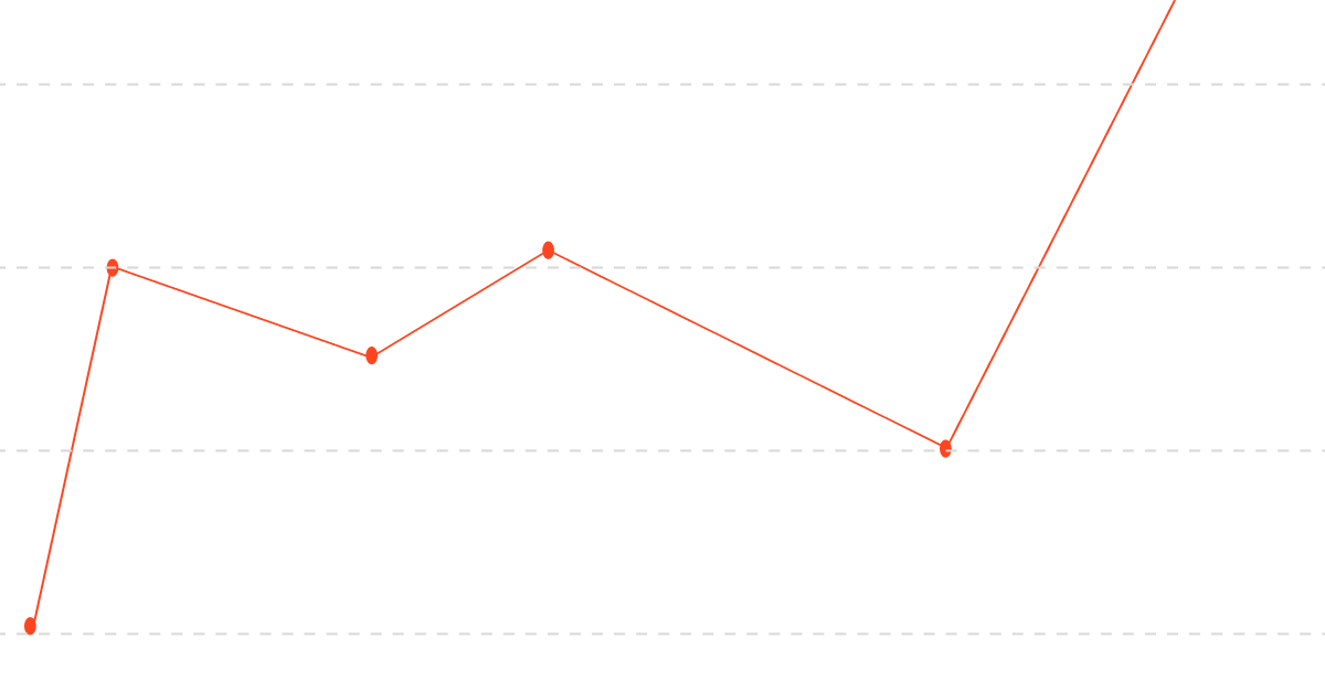 togo tour & travel booking template